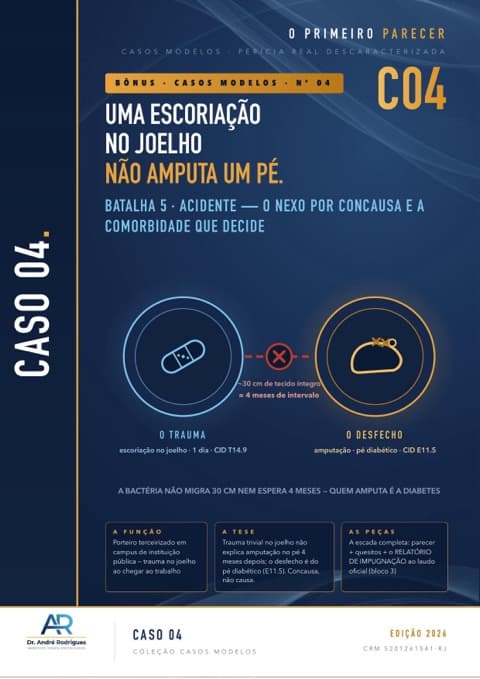 Capa C04 — Caso modelo 04 — perícia real, descaracterizada